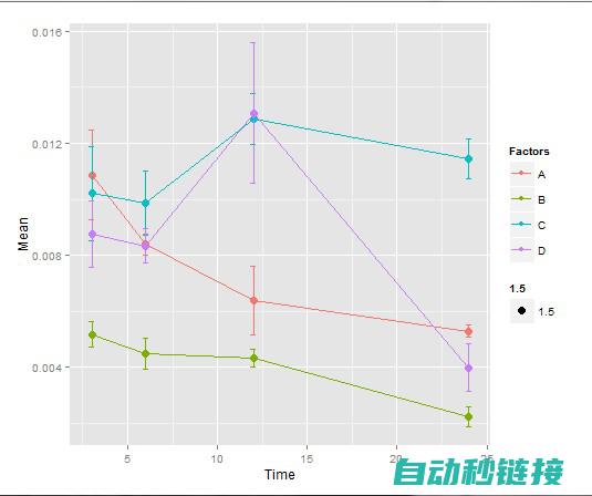 全方位了解R17335电池在实际应用中的表现与功能 (全方位了解美国的书)