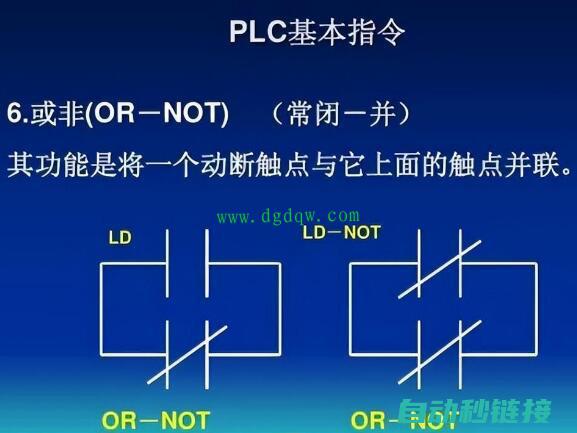 解析PLC读取程序选项失败的常见原因 (plc解读程序)