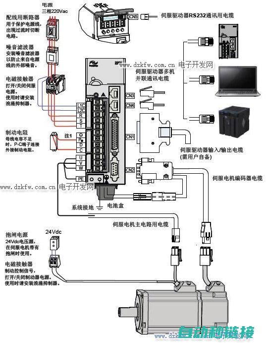 伺服驱动器与调速器控制接线全攻略 (伺服驱动器与伺服电机之间的主要连接方式是?( ))