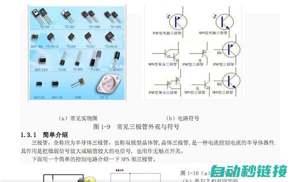 plc初学者从哪入手