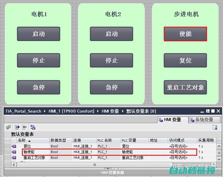 TIA在PLC编程中的应用及优势分析。