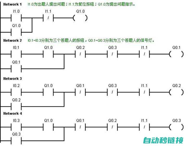 编程实现三菱MODBUS TCP通讯的实用技巧 (三菱编程实例)