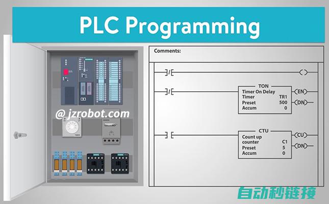 PLC程序与梯形图的转换过程 (PLC程序与应用)