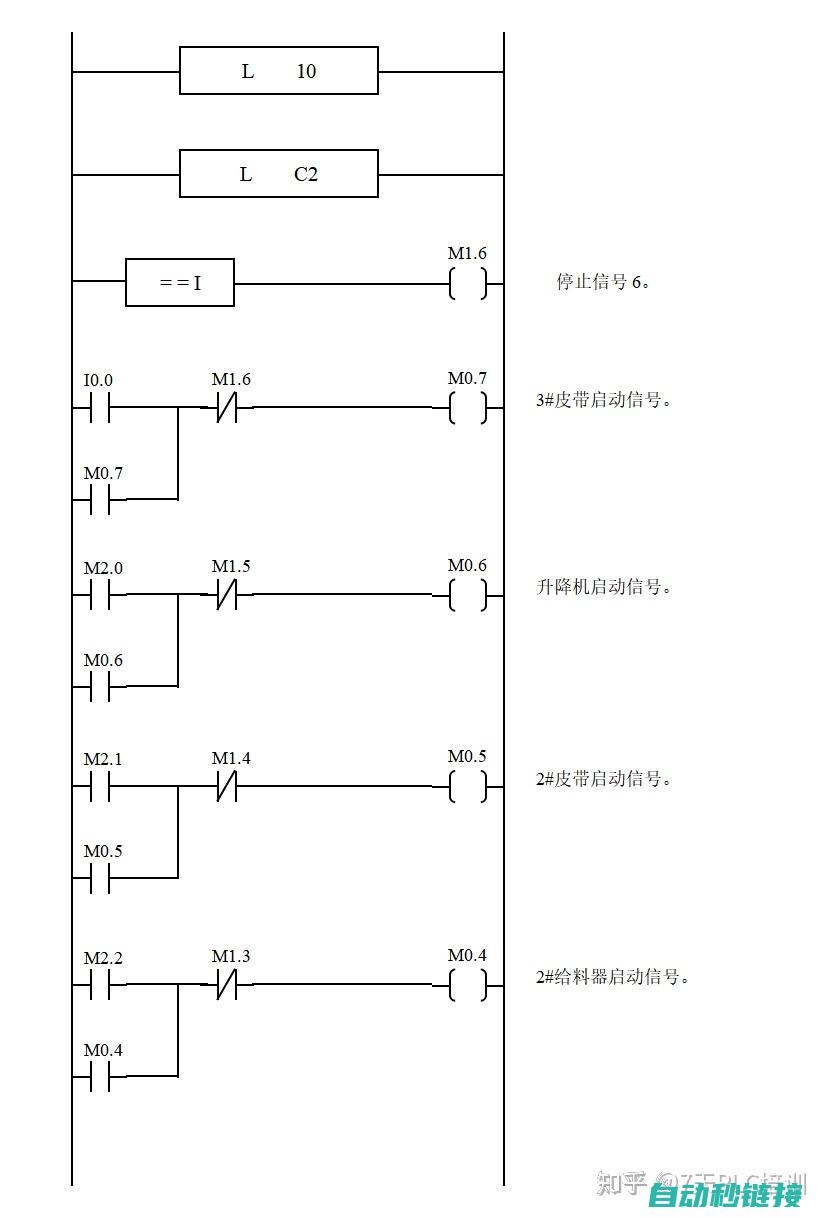 详解PLC程序启动流程 (读懂plc程序技巧)