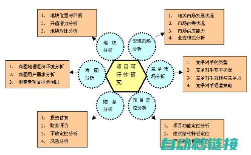 实现方式与性能优势 (实现方法是什么意思)